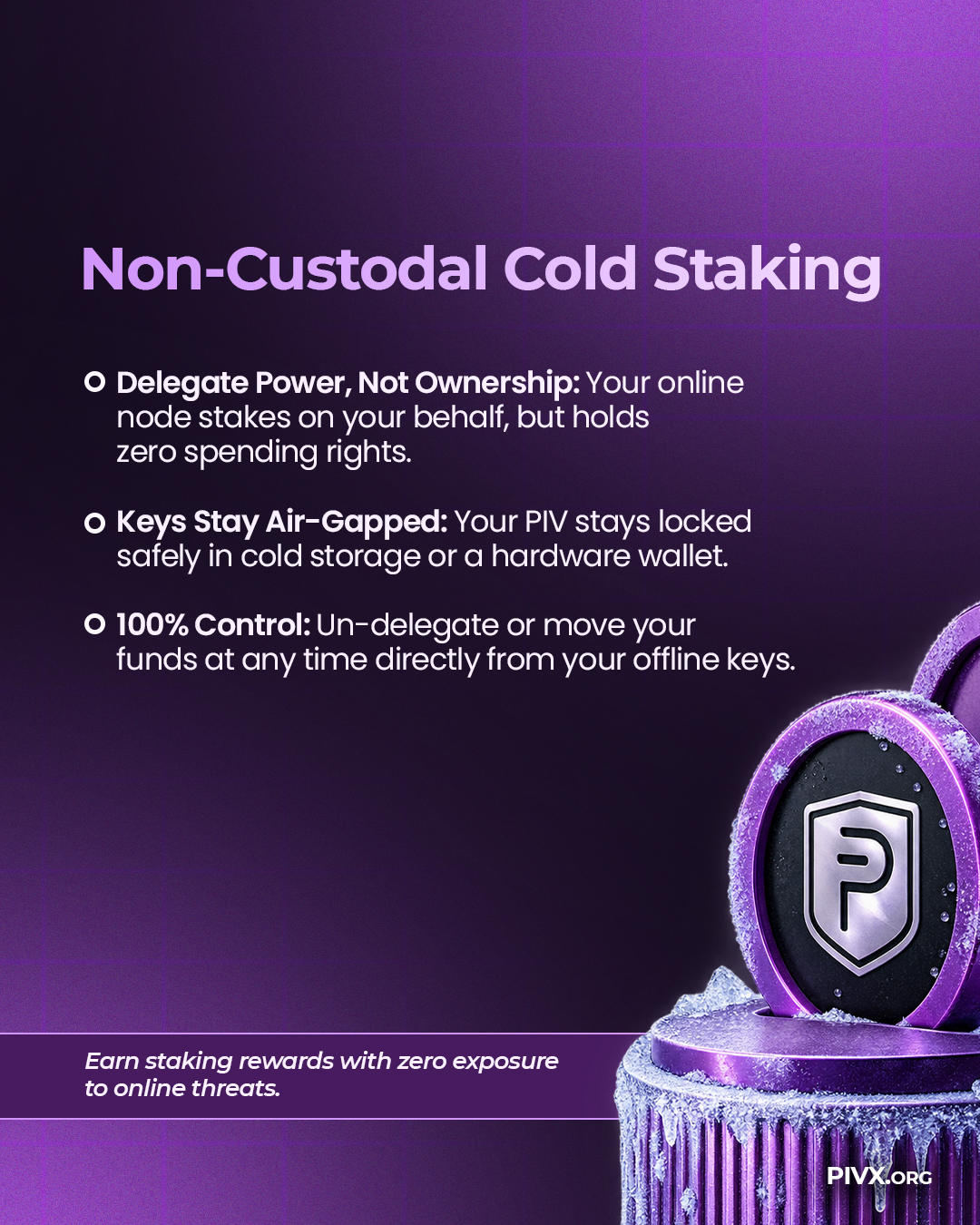 PIVX-carousel-cold-staking_03.jpg