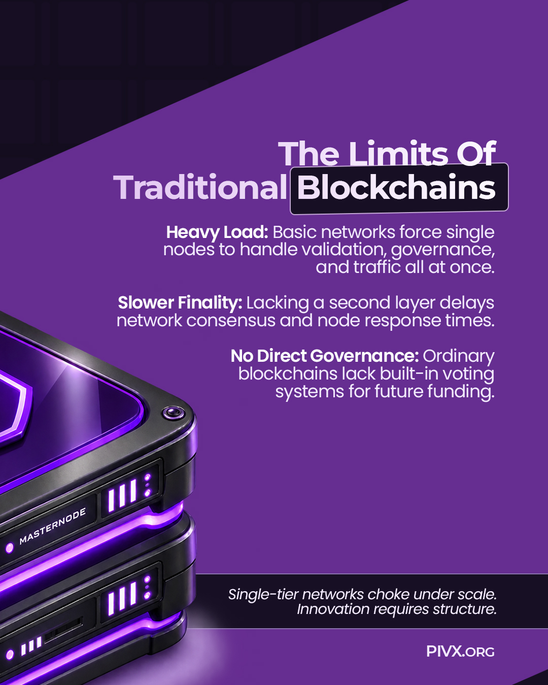 PIVX-carousel-Masternode_02.jpg