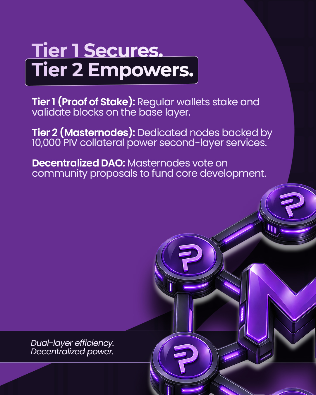 PIVX-carousel-Masternode_03.jpg