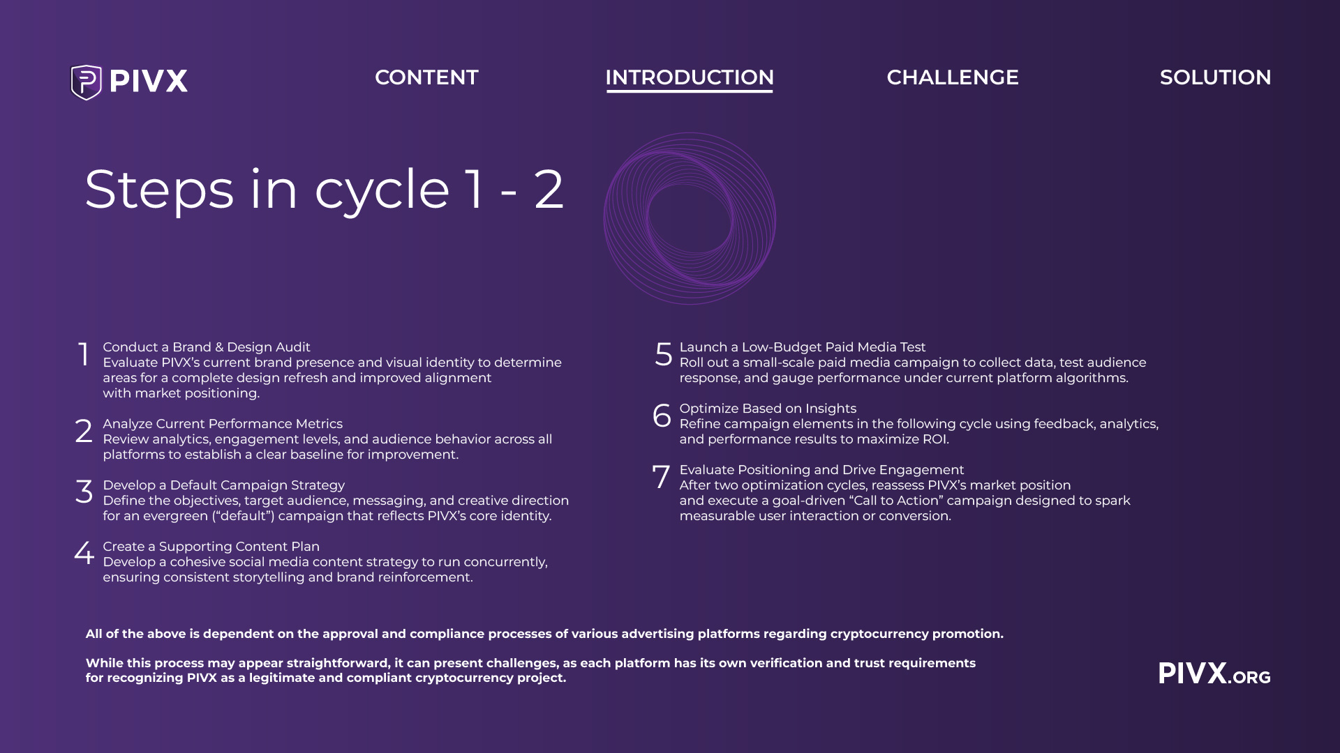 PIVX Proposal-04.jpg