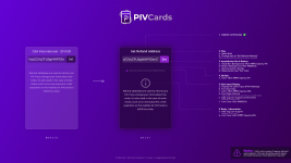 PIVCards UX-UI Changes 3.png