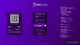 PIVCards UX-UI Changes 4.png