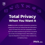 SHIELD Total Privacy Square-min.png