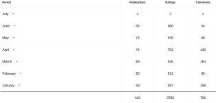 pivx.2025.06.png