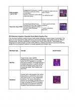 PIVX is Easy Design Proposal.5.png