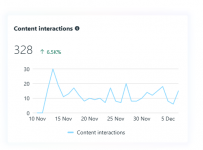 Interactions (4).png