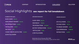 PIVX Proposal Cycle 3-06.jpg