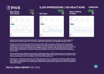 PIVX Social Media Report DEC 2025-20.jpg