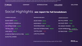 PIVX Proposal Cycle 4-06.jpg
