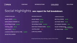 PIVX Proposal Cycle 4-06.jpg