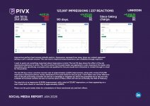 PIVX Social Media Report JAN 2026-20.jpg