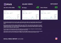 PIVX Social Media Report JAN 2026-16.jpg